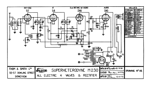 M230; Thom & Smith Pty. (ID = 3030332) Radio