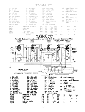 Tasma 777; Thom & Smith Pty. (ID = 2985725) Radio