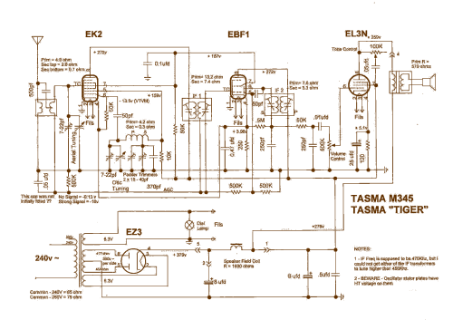 Tasma Tiger 345; Thom & Smith Pty. (ID = 3030248) Radio