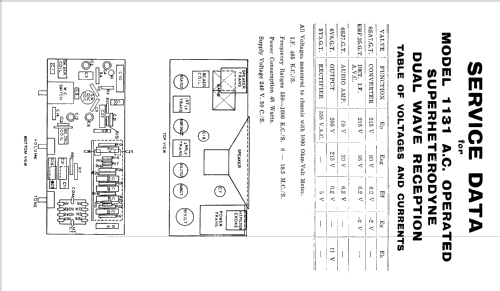 Tasma 1131C; Thom & Smith Pty. (ID = 1541345) Radio