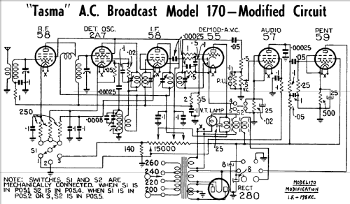 Chevron 170; Thom & Smith Pty. (ID = 1945264) Radio