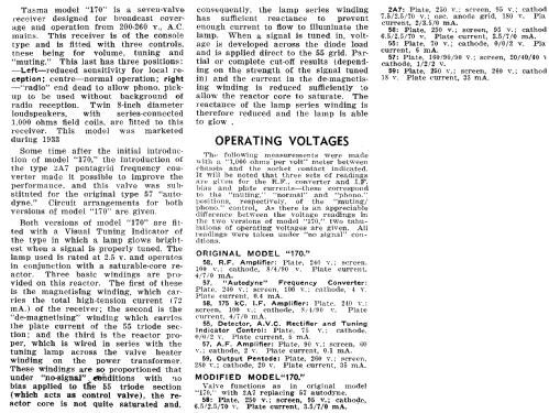 Chevron 170; Thom & Smith Pty. (ID = 1945265) Radio