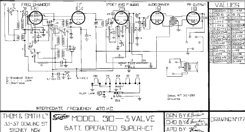 Lawrence 310; Thom & Smith Pty. (ID = 1846487) Radio