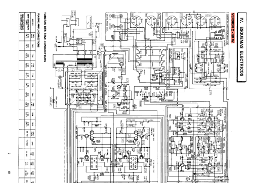 Amplificador Estereofónico A-3501; Thomson Española S.A (ID = 2482802) Ampl/Mixer