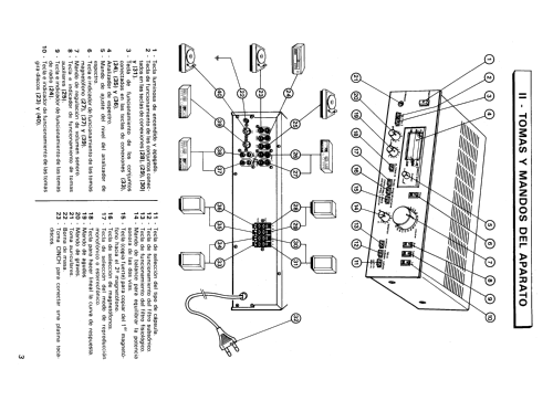 Amplificador Estereofónico MI-450; Thomson Española S.A (ID = 2470784) Ampl/Mixer