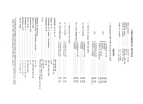 Thomson-General Eléctrica 24S4B Ch= X50 /5; Thomson Española S.A (ID = 2492669) Télévision