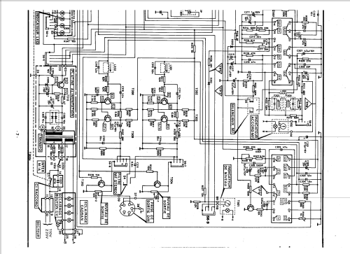 S3501 M7 8329; Thomson marque, (ID = 277114) Radio