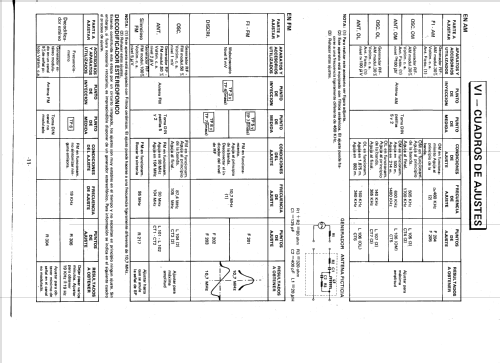 S3501 M7 8329; Thomson marque, (ID = 277118) Radio