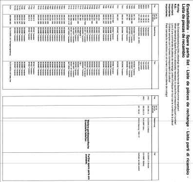 36ML02 Ch= TX805; Thomson marque, (ID = 2079277) Television