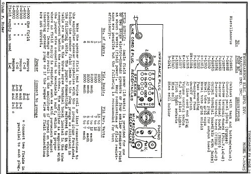 T-20W25 ; Thordarson Electric (ID = 834550) Ampl/Mixer