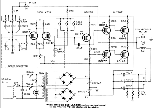 TD125 - Tonarm TP25; Thorens SA; St. (ID = 1922035) Enrég.-R