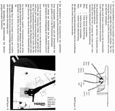 TD 321; Thorens SA; St. (ID = 1494202) Ton-Bild