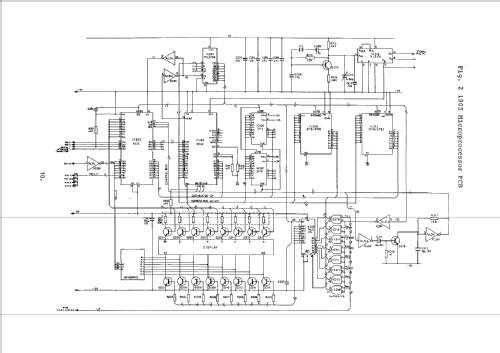 Digital Led Multimeter 1905A; Thurlby Thandar (ID = 1425230) Equipment