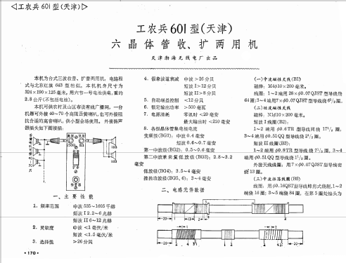 Gongnongbing 工农兵 601; Tianjin 天津渤海无线... (ID = 776323) Radio