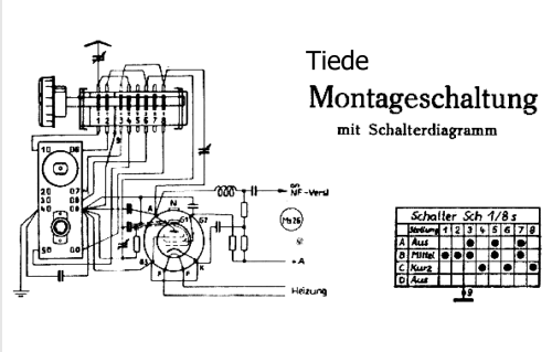 Spulensatz für Einkreisempfänger MW + KW MK 1018; Tiede, Otto; Berlin- (ID = 1556607) mod-past25