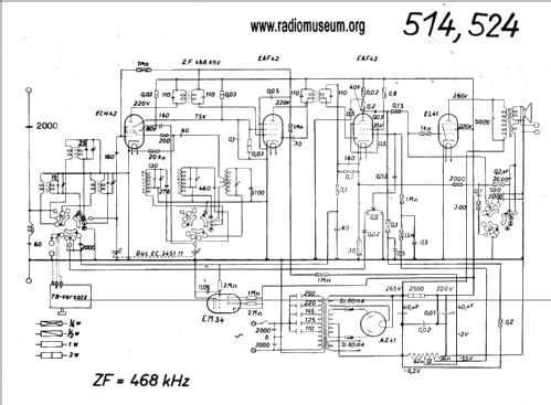 514; Titan AG; Zürich (ID = 20881) Radio