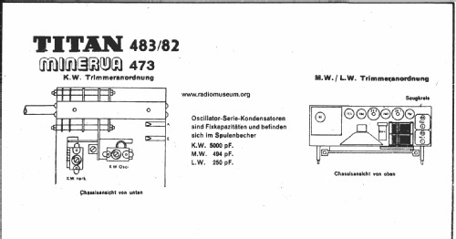 Titan 483; Titan AG; Zürich (ID = 22259) Radio