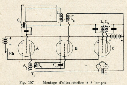 Coffret á trois lampes 'Ultra-Réaction' ; Titus Konteschweller (ID = 2062459) Radio