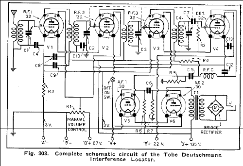 Interference Locator ; Tobe Deutschmann (ID = 489773) Misc