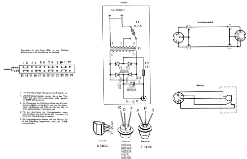 Èlektronika - Elektronika - Электроника 302; TochMash Moskow (ID = 1566788) Ton-Bild