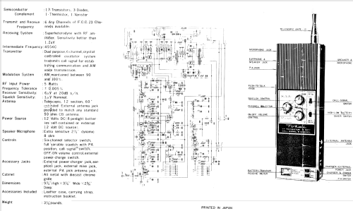 Portable TC-506; Tokai Wireless Co., (ID = 1129293) Citizen