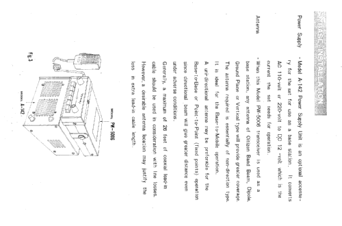 PW-5006; Tokai Wireless Co., (ID = 2547289) Cittadina