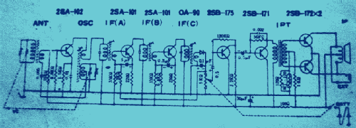 Candle Micro Radio MTR-716; Tokyo Transistor (ID = 645858) Radio