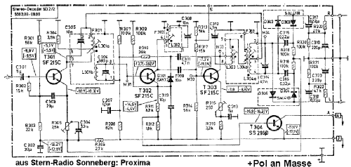 Stereodecoder SD2.2; Tonfunk; Ermsleben/ (ID = 1022560) mod-past25