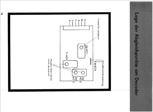 Stereodecoder StD4; Tonfunk; Ermsleben/ (ID = 170930) mod-past25