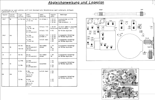 Atlantik 3 D Luxus; Tonfunk GmbH; (ID = 644971) Radio