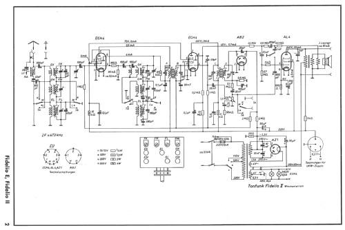 Fidelio E; Tonfunk GmbH; (ID = 467149) Radio