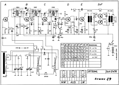 Trans 59 Ch= BT59ML; Tonfunk GmbH; (ID = 406404) Radio