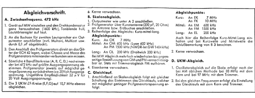 Violetta W200; Tonfunk GmbH; (ID = 210371) Radio