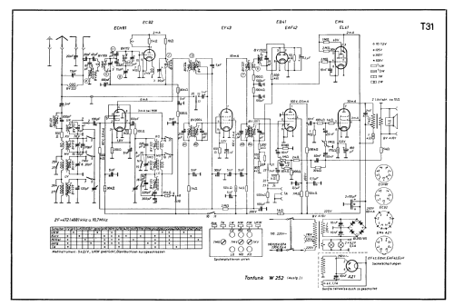 Violetta W252; Tonfunk GmbH; (ID = 43988) Radio