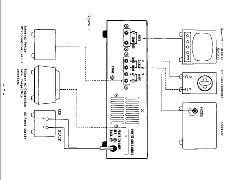 Theta 350; TONO Corporation (ID = 1150645) Amateur-D