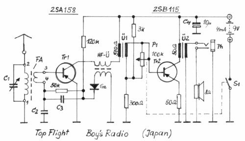 2 Transistor Boy's Radio ; Top-Flight where? (ID = 529078) Radio