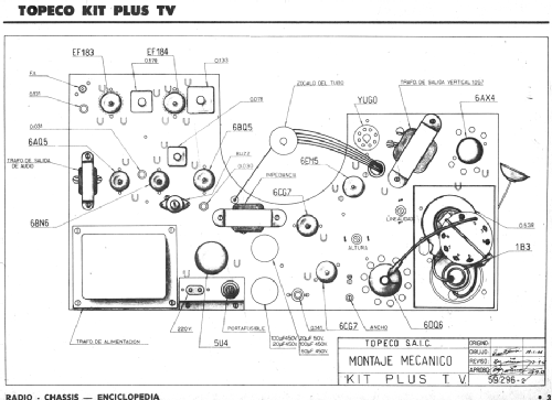 Kit Plus TV 59.296-2; Topeco S.R.L.; (ID = 1533785) Télévision