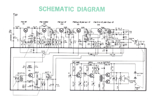 Juliette - 10 Transistor Micro AM/FM Radio TR-100F ; Topp Import & Export (ID = 2744423) Radio