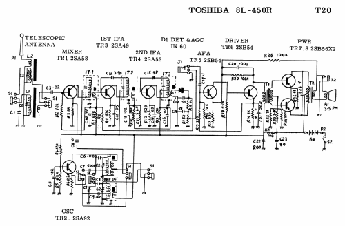 2 Band Superheterodyne 8L-450R; Toshiba Corporation; (ID = 1700072) Radio