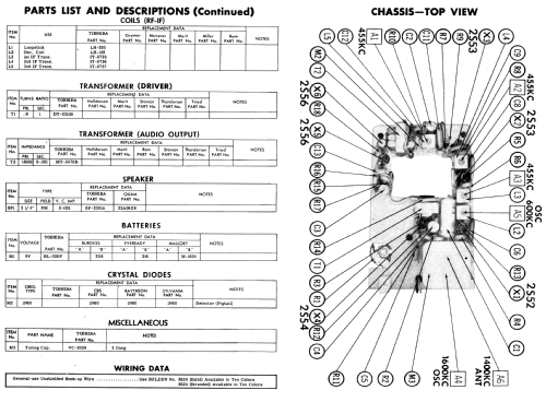 6TP-309Y; Toshiba Corporation; (ID = 564805) Radio