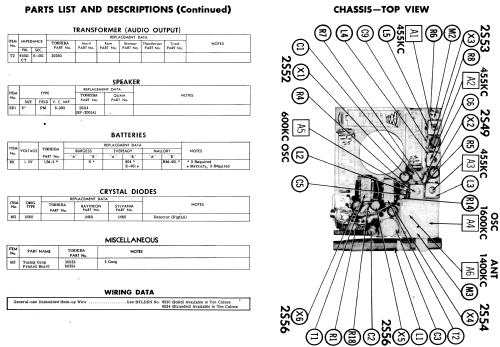 6TP-354; Toshiba Corporation; (ID = 549870) Radio