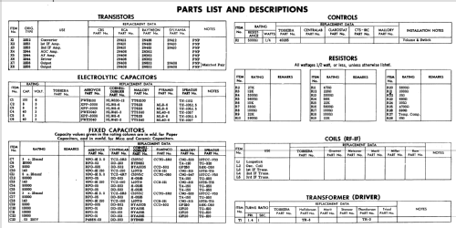 8TM-294 ; Toshiba Corporation; (ID = 559580) Radio