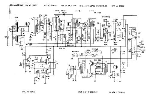 2 Band 9 Transistor 9TL-365S; Toshiba Corporation; (ID = 1669689) Radio