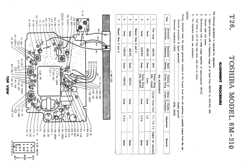 AM Deluxe 8M-310; Toshiba Corporation; (ID = 1700688) Radio