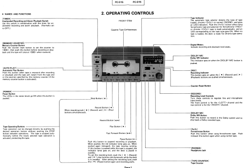 Aurex PC-D15; Toshiba Corporation; (ID = 1821976) R-Player