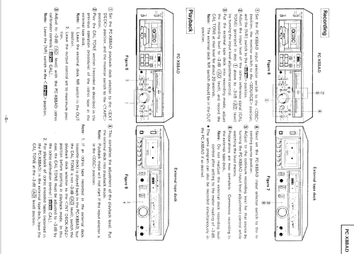 Aurex PC-X88AD; Toshiba Corporation; (ID = 2097998) Enrég.-R