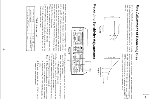 Aurex PC-X88AD; Toshiba Corporation; (ID = 2098000) R-Player