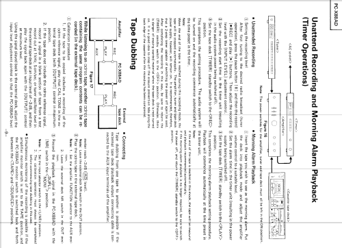 Aurex PC-X88AD; Toshiba Corporation; (ID = 2098001) Enrég.-R