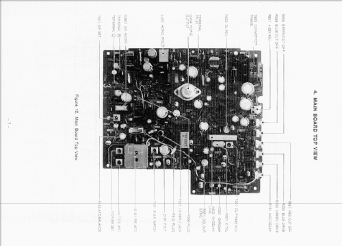 Farbfernseher - Colour Television C-690 / BP600 TAP-911; Toshiba Corporation; (ID = 2506336) Fernseh-E