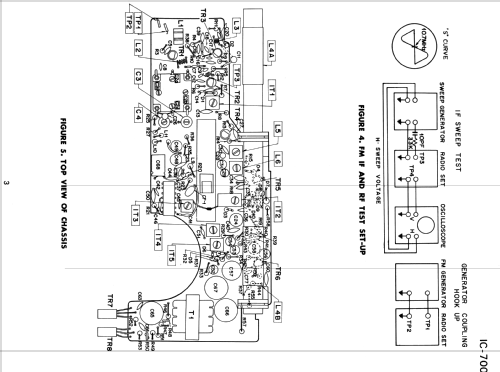 IC-700 ; Toshiba Corporation; (ID = 1565896) Radio